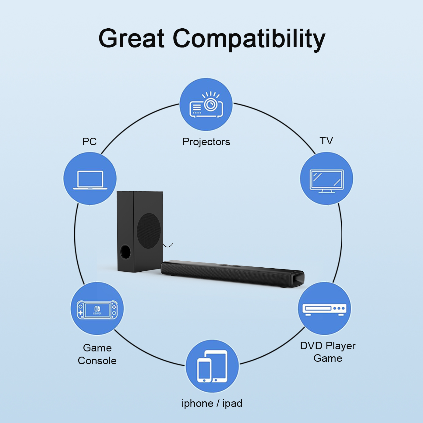 100W TV Sound Bar with Subwoof - Home Bar And Theater review and price