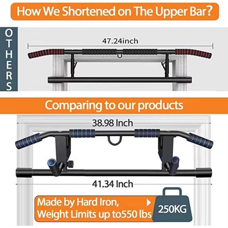 Pull up Bar for Doorway Multif - Home Bar And Gym review and price