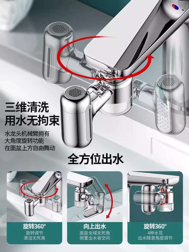 New Metal 1440°Universal Rotat - Home Bar Sink review and price