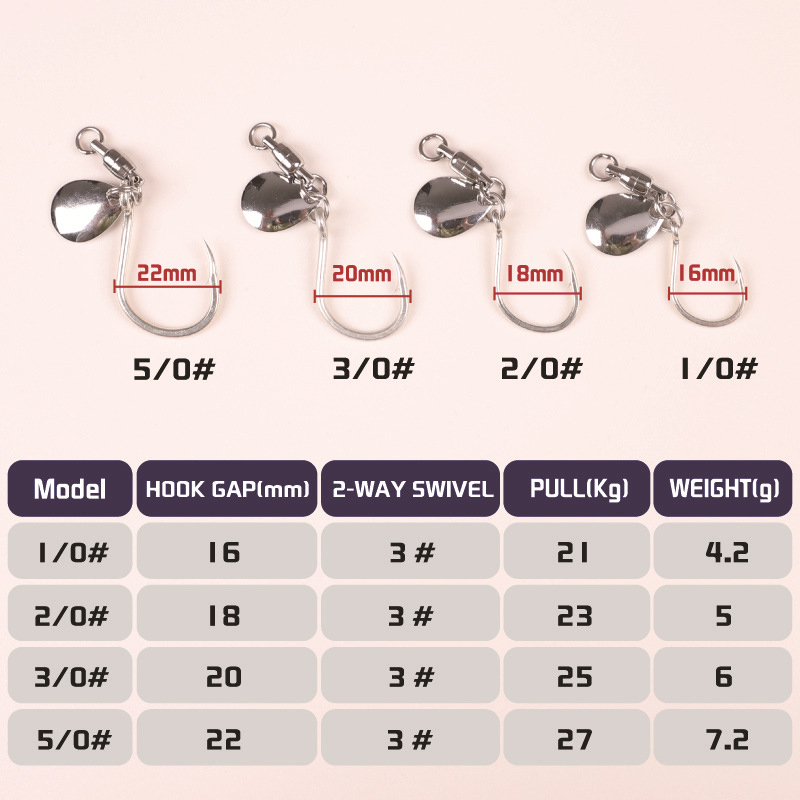 TAKEDO-Single Fishing Hooks, D - Jigger Double Sided review and price