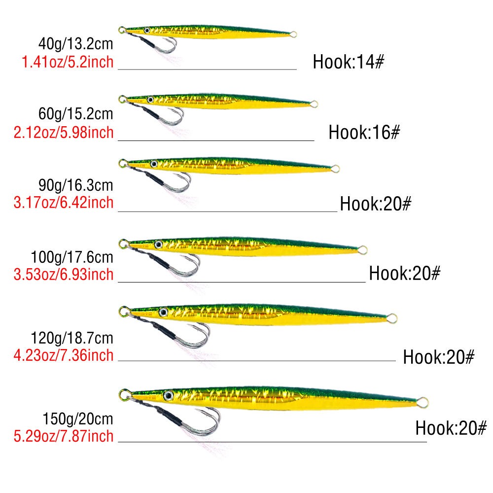 1Pc Fast Sinking Shore Jigging - Jigger Double Sided review and price